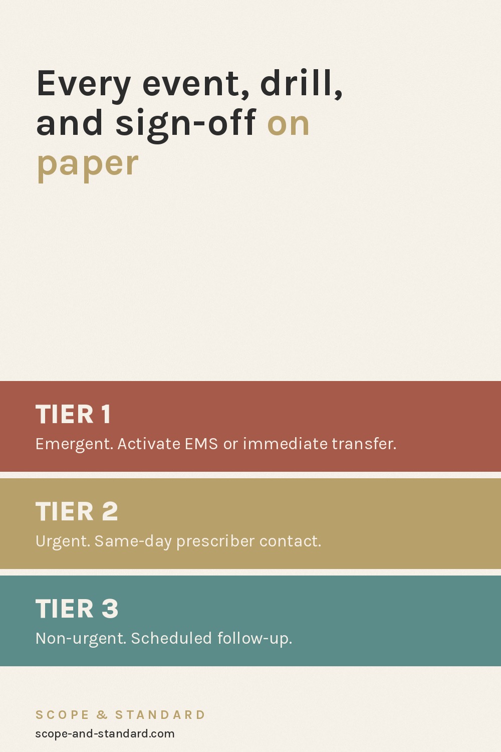 Before You Hire Your Second Nurse: The Onboarding File