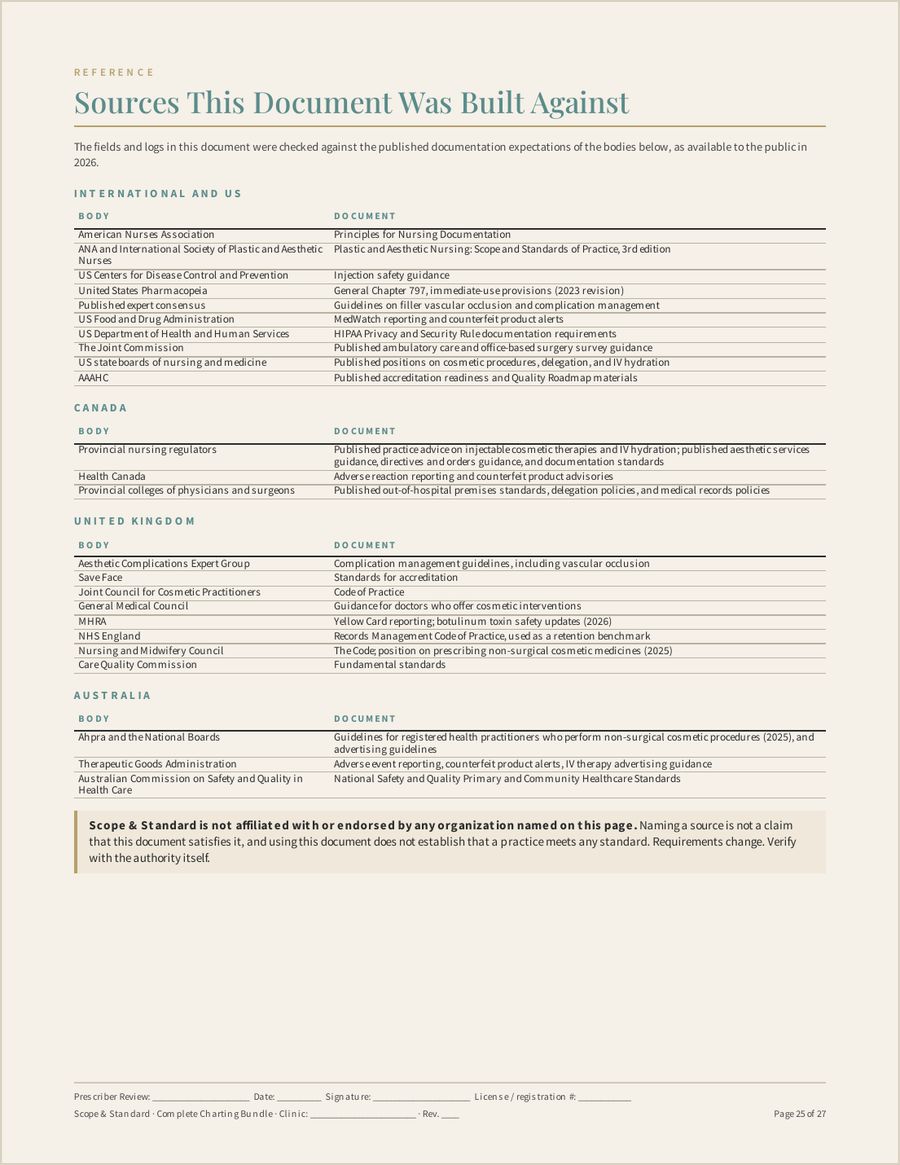 Complete Charting Bundle, Page 25 of 27