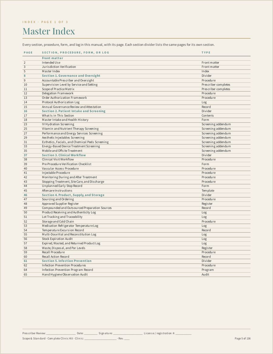Complete Clinic Kit, Page 5 of 136