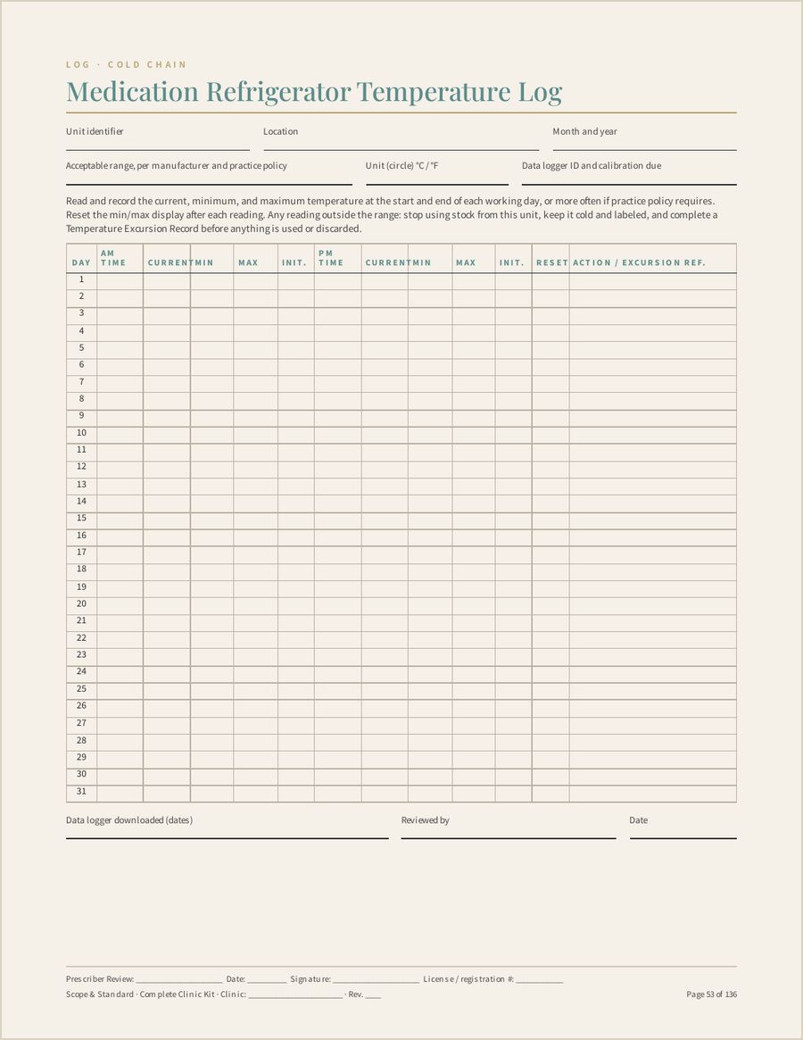 Complete Clinic Kit, Page 53 of 136