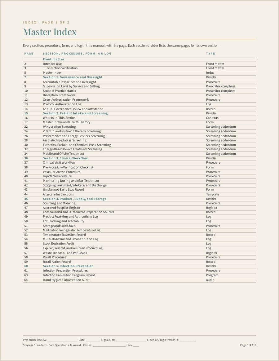 Complete Practice File, Core Operations Manual, page 5 of 118