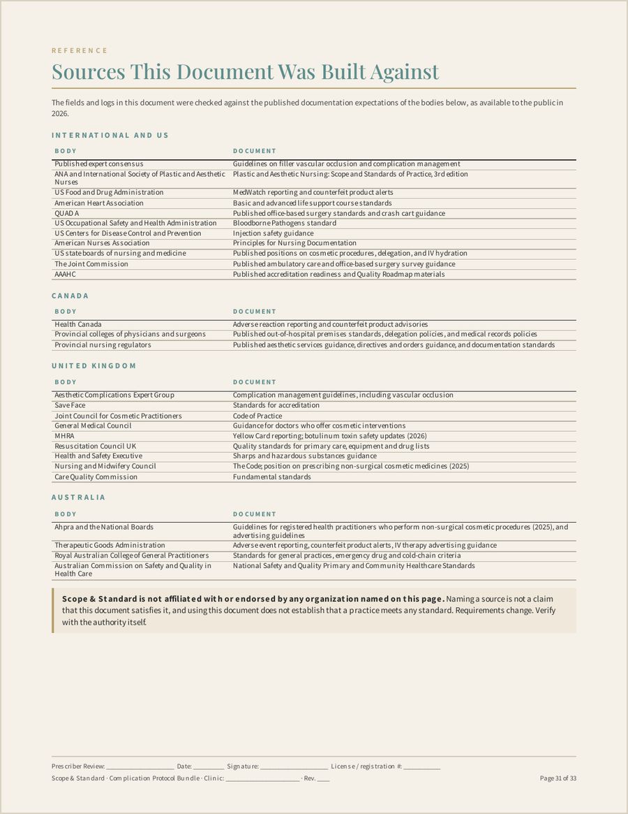 Emergency Protocols Bundle, Page 31 of 33