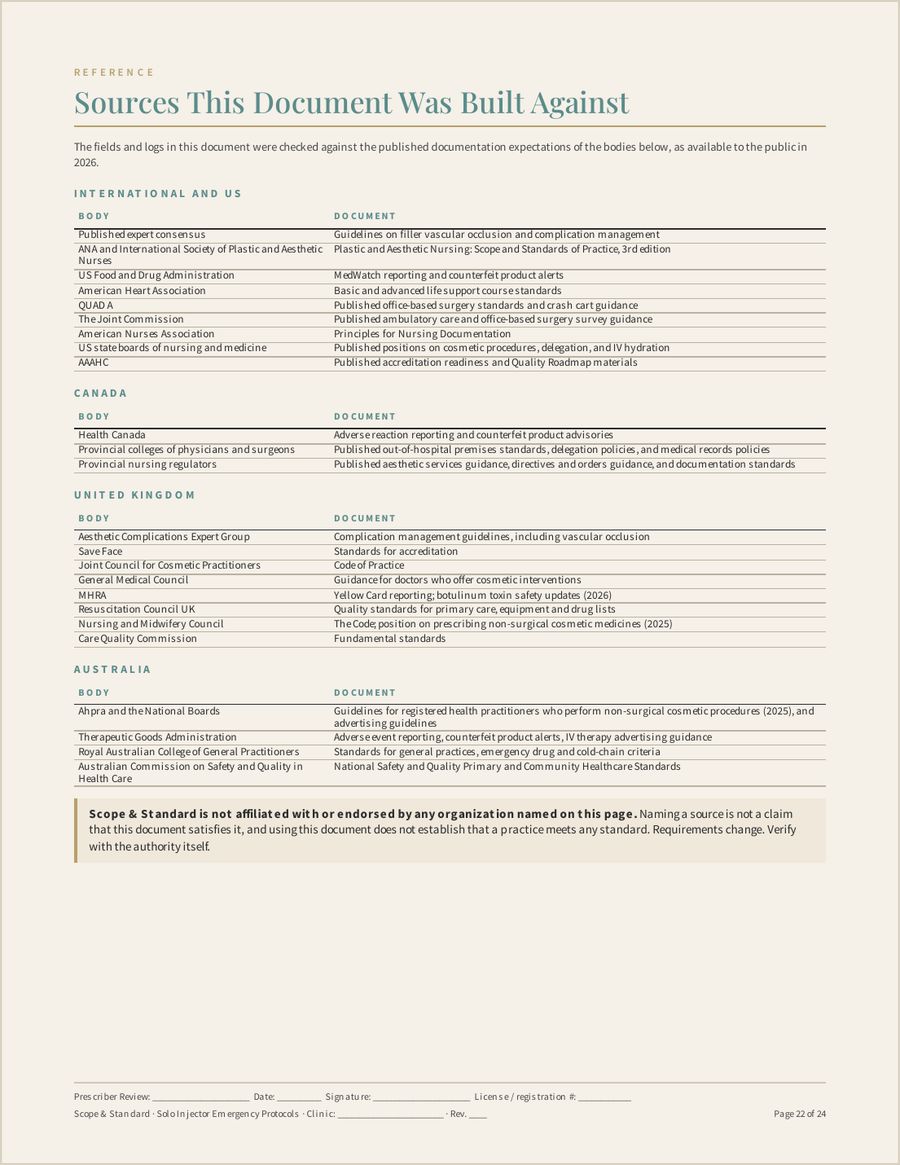 Solo Injector Emergency Protocols, Page 22 of 24