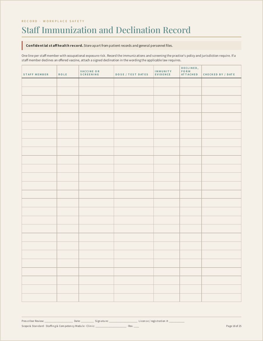 Staffing and Competency Module, Page 18 of 25