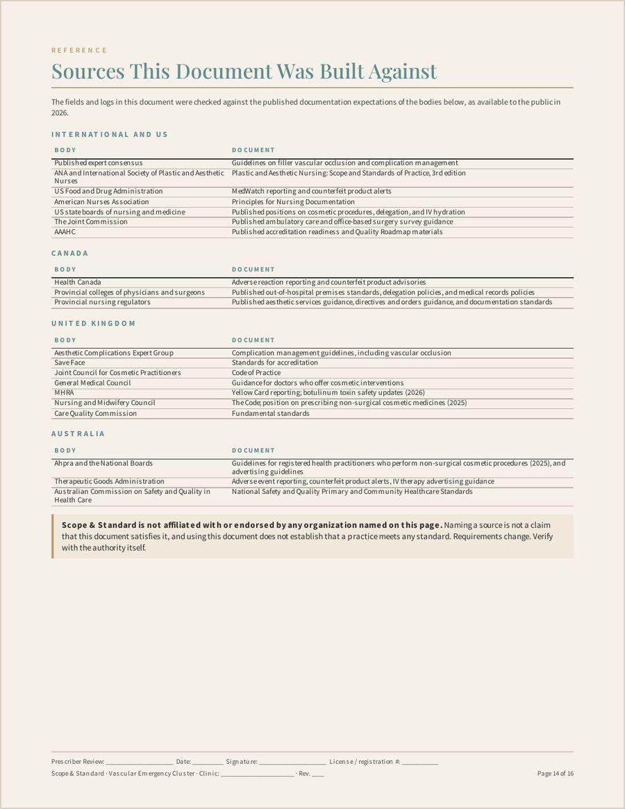 Vascular Emergency Cluster, Page 14 of 16